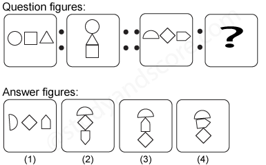 Non verbal reasoning, Analogy practice questions with detailed solutions, analogy question and answers with explanations, Non-verbal Analogy, analogy tips and tricks, practice tests for competitive exams, Free analogy practice questions